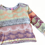 Lace Knit Jumper (Multi)